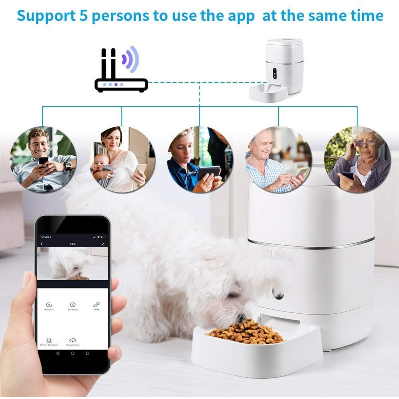 RSH 1080P Camera Tuya Smart Wi - Tuya Smart review and price