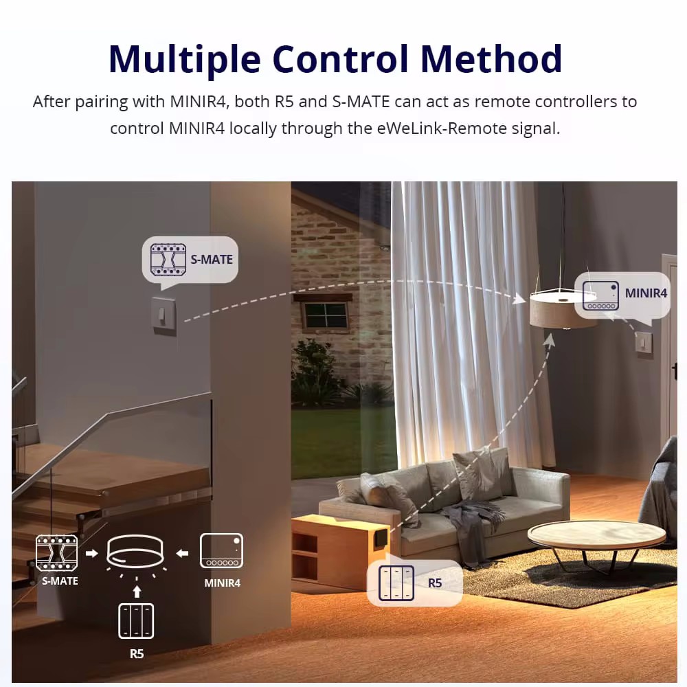 SONOFF Mini R4 Smart Wifi Swit - Sonoff Mini R4 review and price